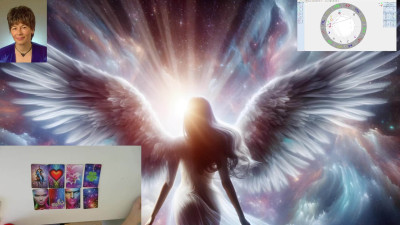 Zukunftsaussichten 2026